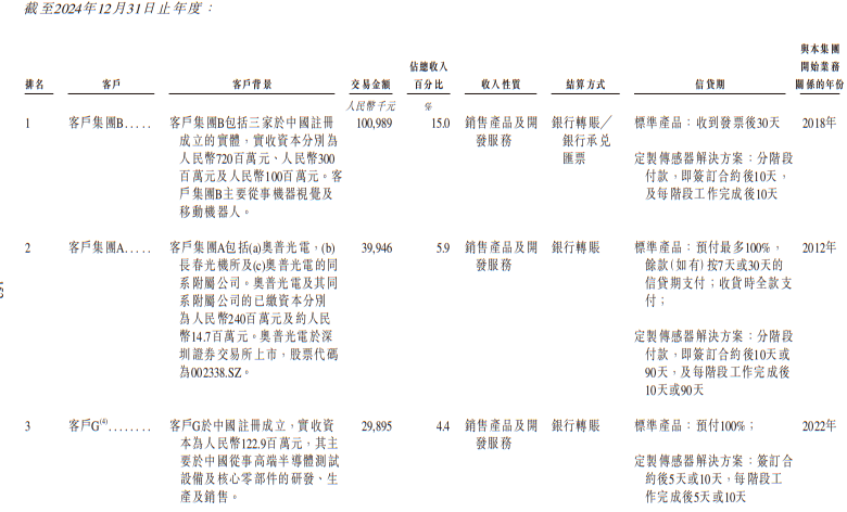 wKgZO2nhmNaAGMKNAAJv49DF68U984.png