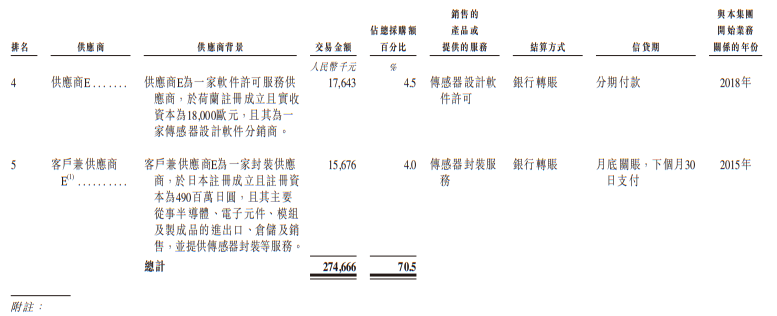 wKgZO2nhmNeAZC5GAAEmwi61ayc649.png