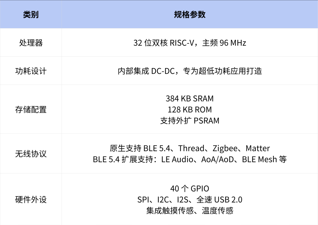 c2a4ddfe-397b-11f1-ab55-92fbcf53809c.png
