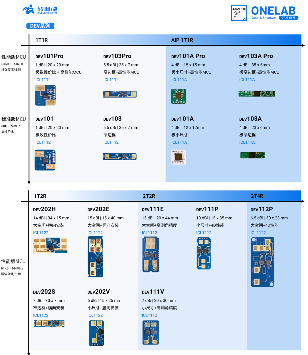 b5fdeac8-3985-11f1-ab55-92fbcf53809c.png