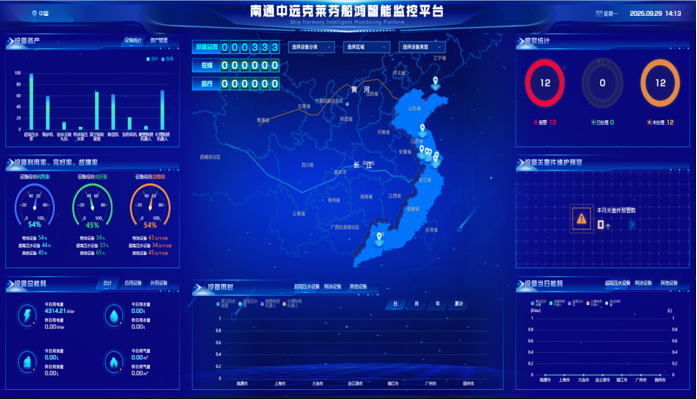 开源