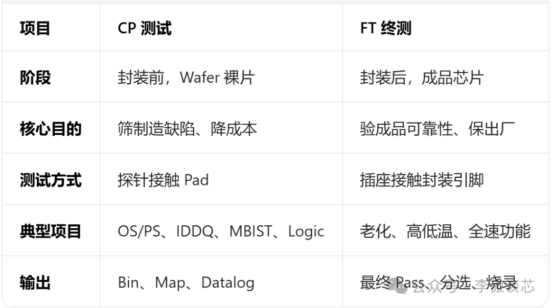 a9fb9078-3a01-11f1-ab55-92fbcf53809c.png