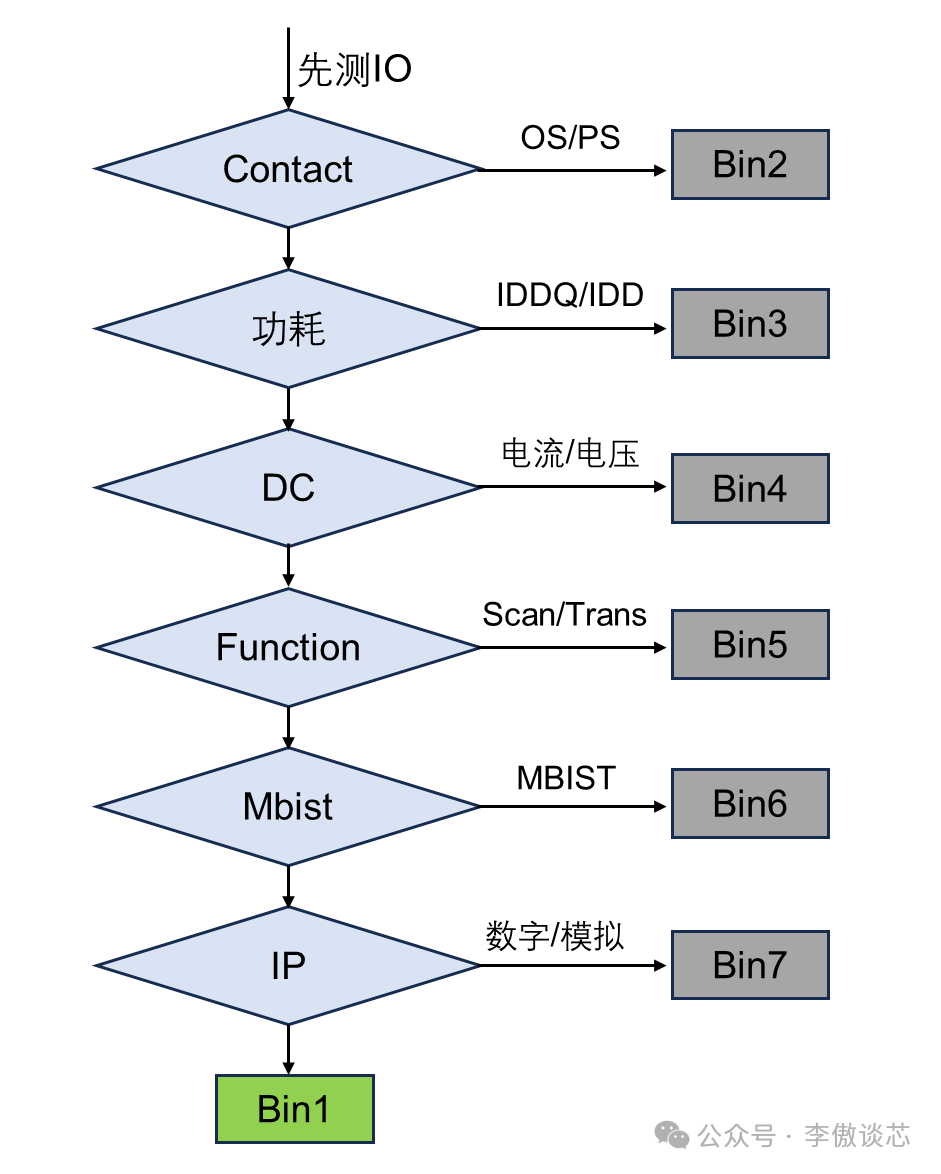 a9ca788a-3a01-11f1-ab55-92fbcf53809c.png