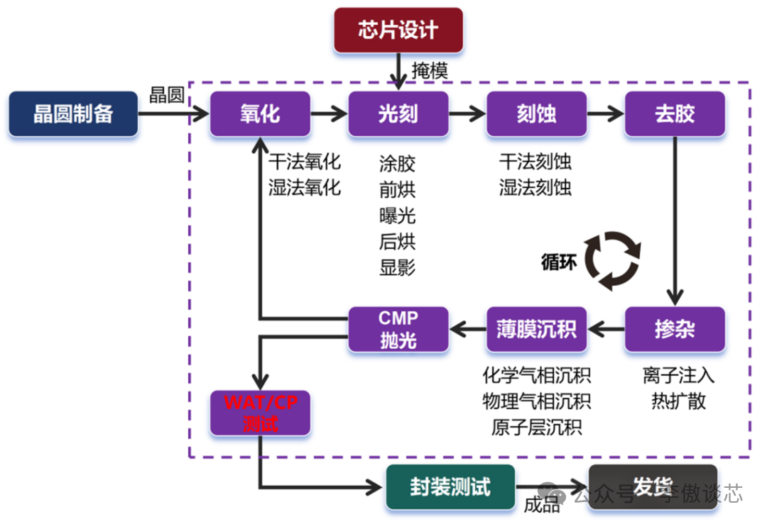 a98c6db0-3a01-11f1-ab55-92fbcf53809c.png