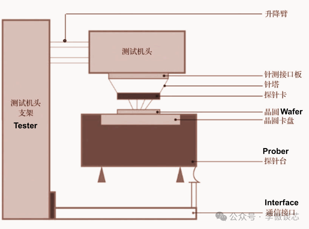 a9b3bc6c-3a01-11f1-ab55-92fbcf53809c.png
