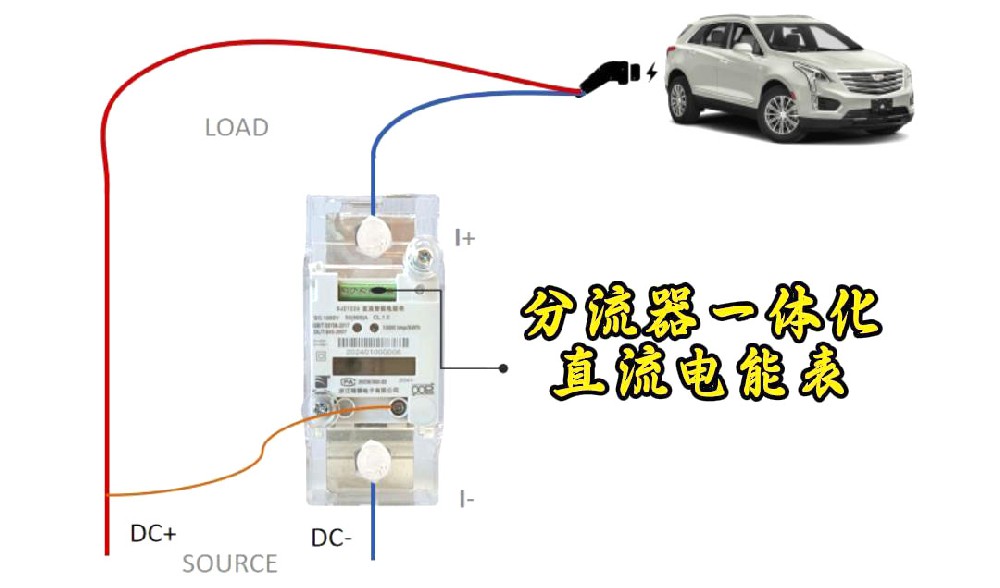直流电能表