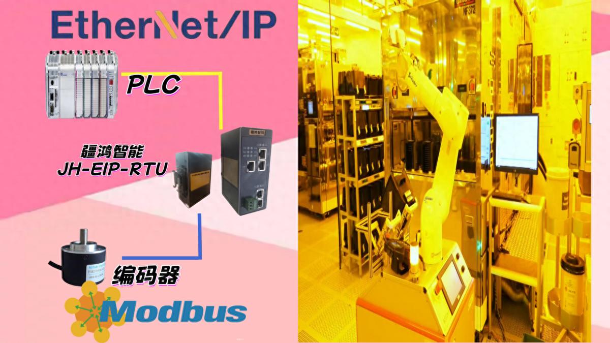 晶圆智造的通讯密码：<b class='flag-5'>Ethernet</b> <b class='flag-5'>IP</b><b class='flag-5'>转</b><b class='flag-5'>Modbus</b> <b class='flag-5'>RTU</b><b class='flag-5'>网关</b>，让<b class='flag-5'>协议</b>无缝对话