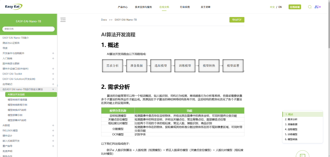 78d8b9f0-3a40-11f1-ab55-92fbcf53809c.png