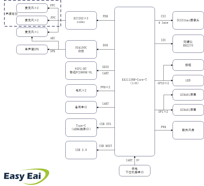 795a19f0-3a40-11f1-ab55-92fbcf53809c.png