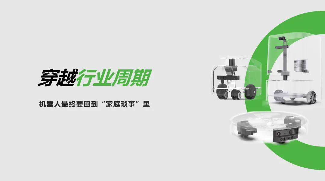 INDEMIND：穿越行業(yè)周期，機器人最終要回到“家庭瑣事”里