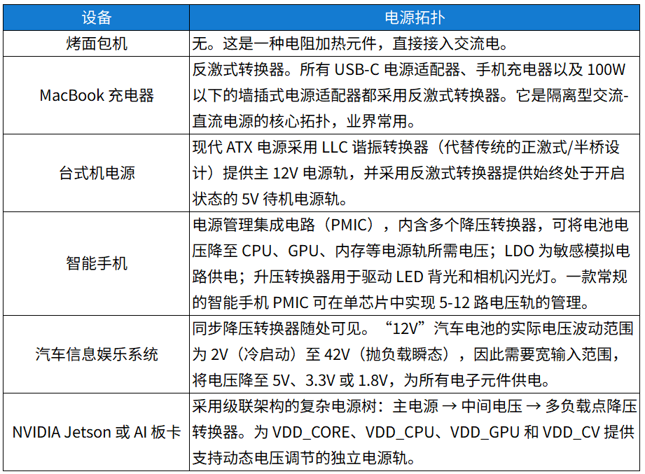 2e3bf126-3a47-11f1-ab55-92fbcf53809c.png