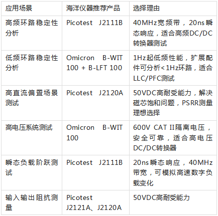 310de772-3a3f-11f1-ab55-92fbcf53809c.png