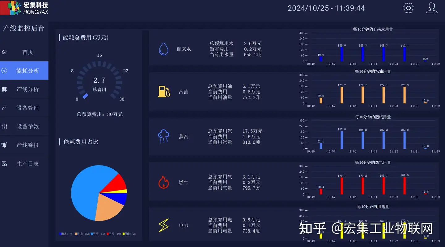 储能系统