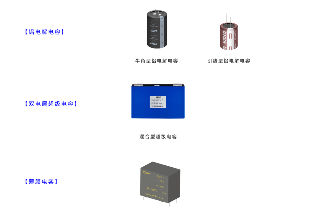 逆变器
