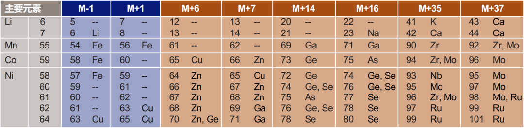 84ca947a-3c54-11f1-ab55-92fbcf53809c.png