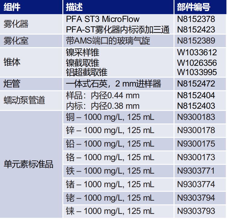 856b0ed2-3c54-11f1-ab55-92fbcf53809c.png
