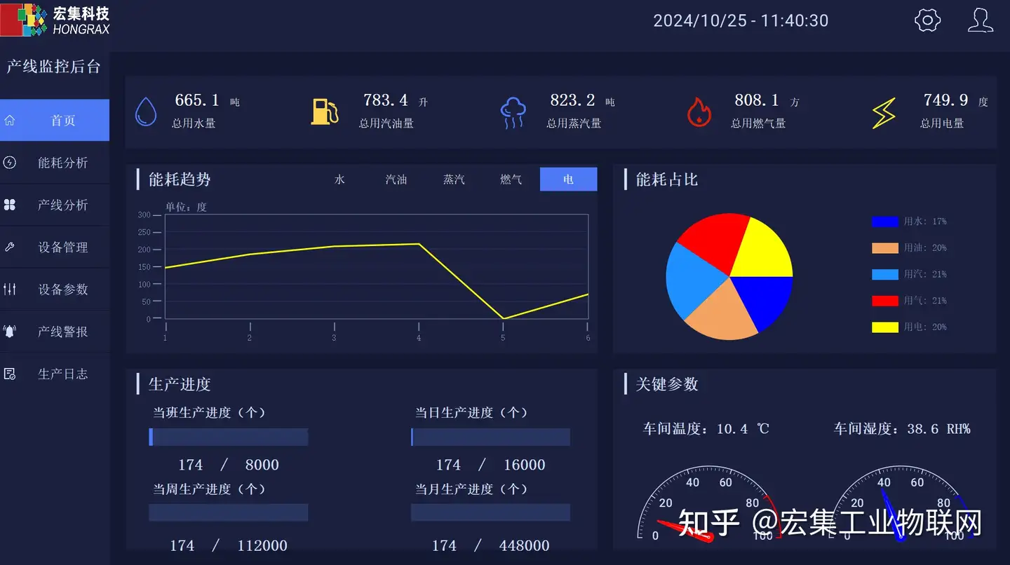 储能系统
