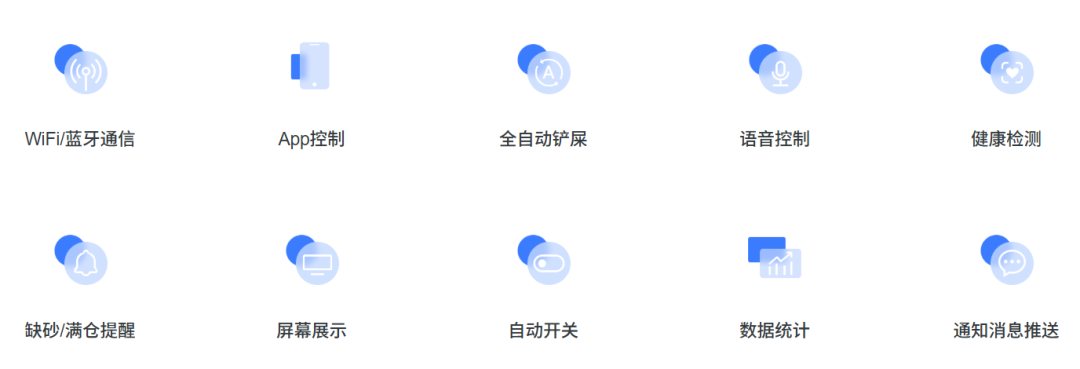 安信可