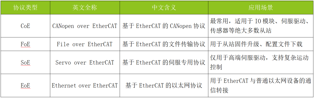 0a53c642-3c6a-11f1-ab55-92fbcf53809c.png