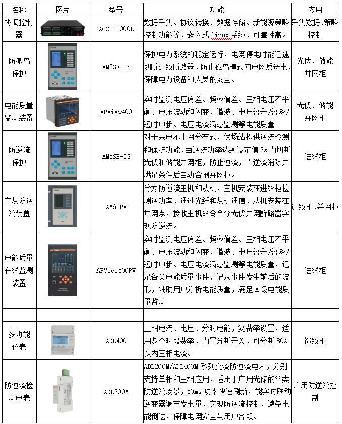 e25e725b-0e0d-4f85-9f65-4ffd16fd091b.png