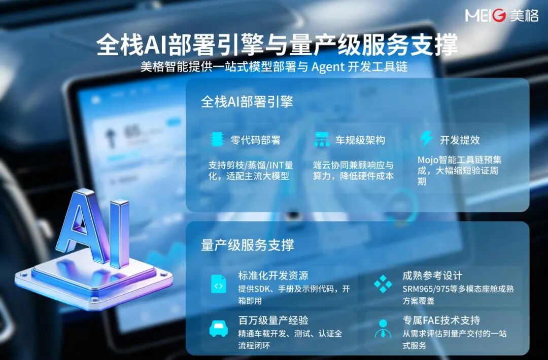 智能体