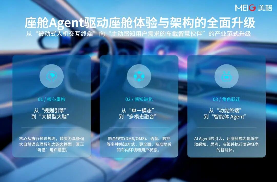 智能体