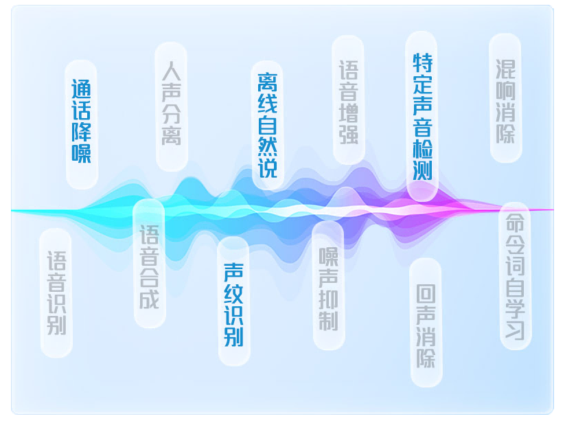 电子信息