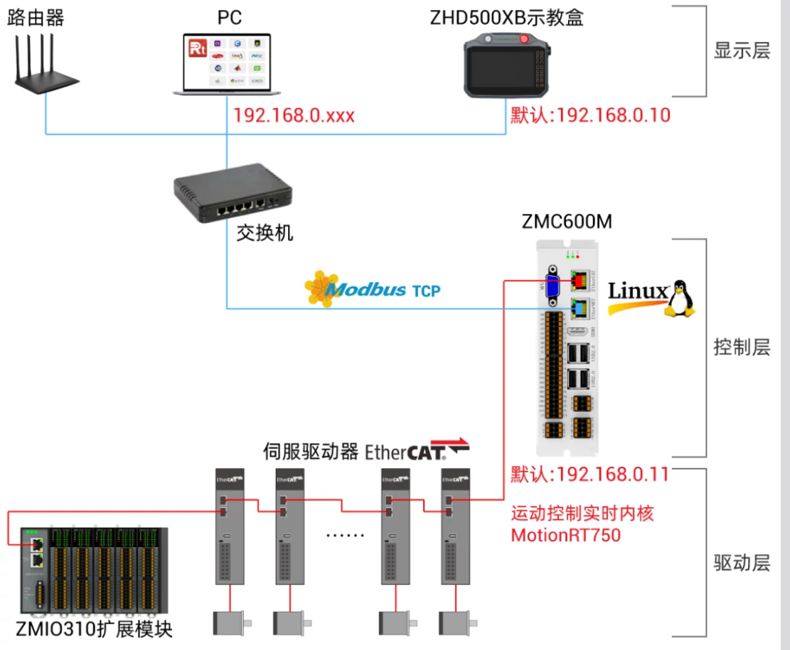 wKgZO2nl-a2ADIuvAADfshxExSA06.webp
