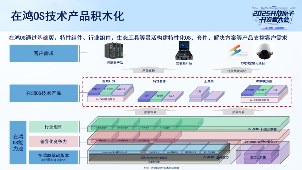 拓维信息