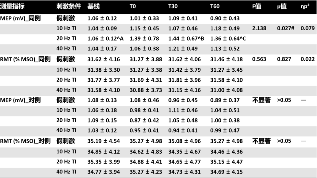 2b30c3fc-3ca0-11f1-ab55-92fbcf53809c.png