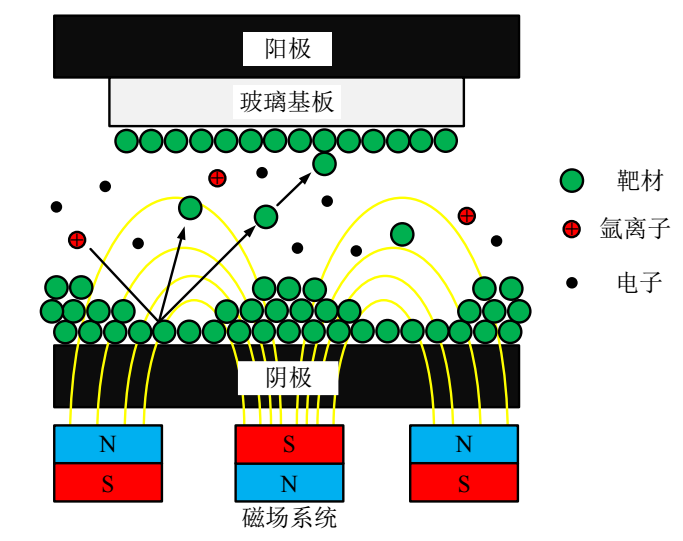 3819d1e4-3ca0-11f1-ab55-92fbcf53809c.png