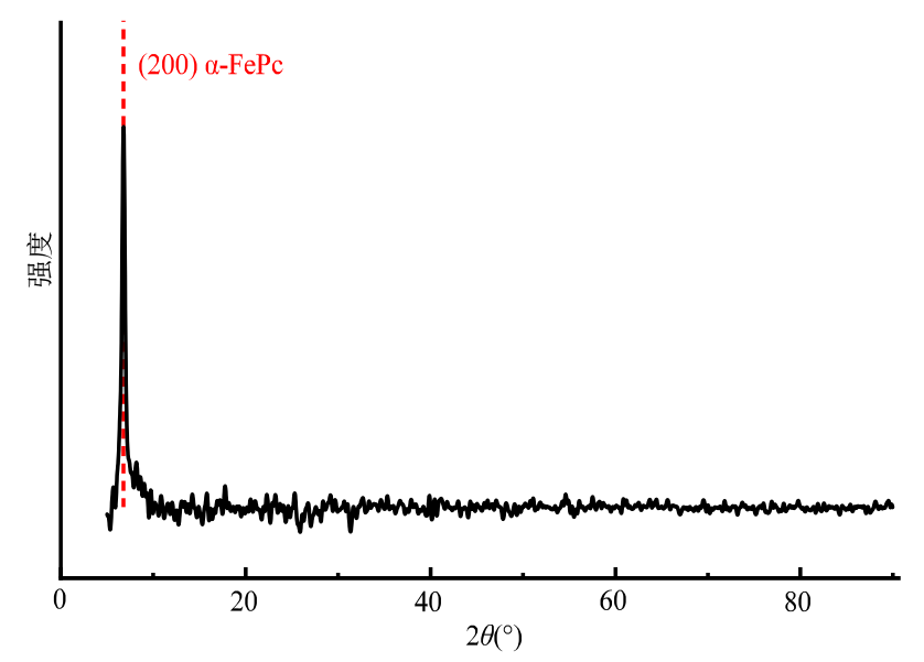 38ac490c-3ca0-11f1-ab55-92fbcf53809c.png