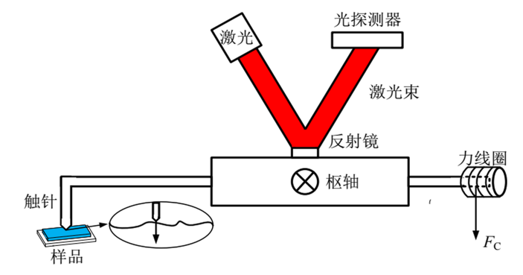 38854e60-3ca0-11f1-ab55-92fbcf53809c.png