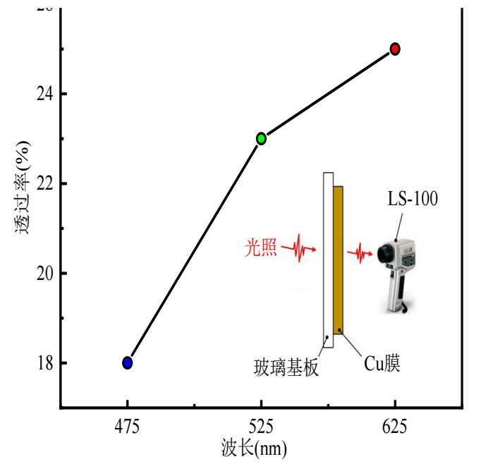 39685bb0-3ca0-11f1-ab55-92fbcf53809c.png