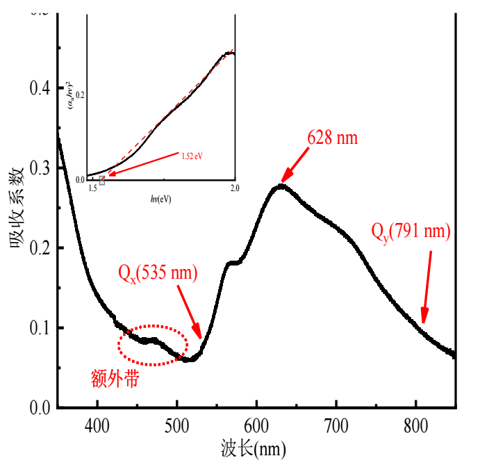 3954972e-3ca0-11f1-ab55-92fbcf53809c.png