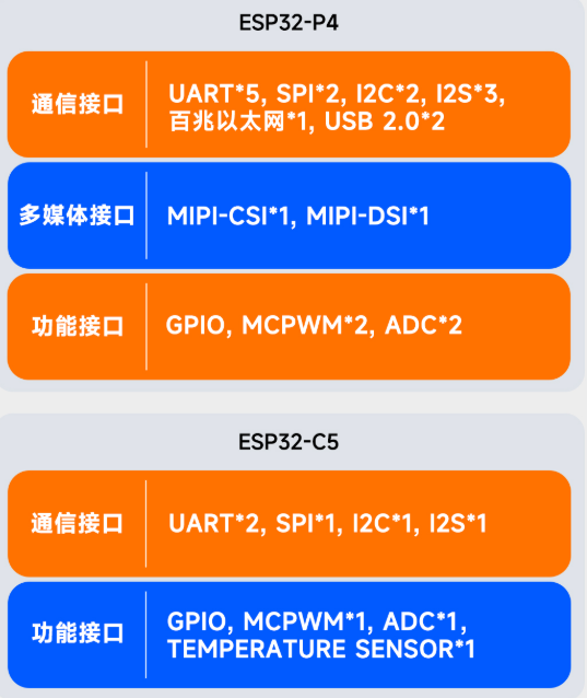 697edc1e-3cac-11f1-ab55-92fbcf53809c.png