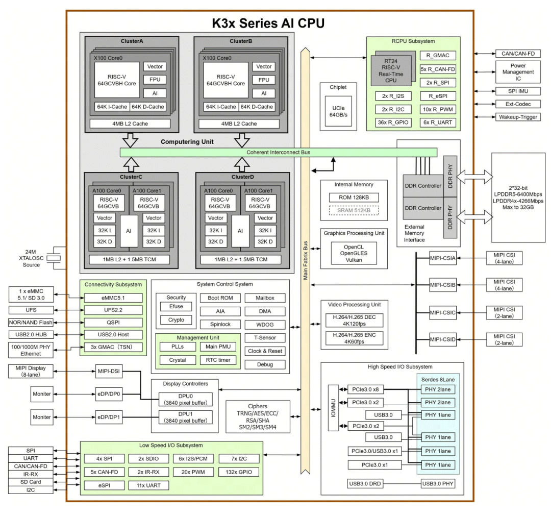 b7b55a44-3d19-11f1-ab55-92fbcf53809c.png