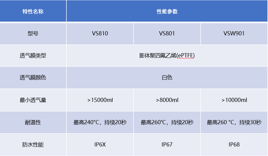 微机电系统