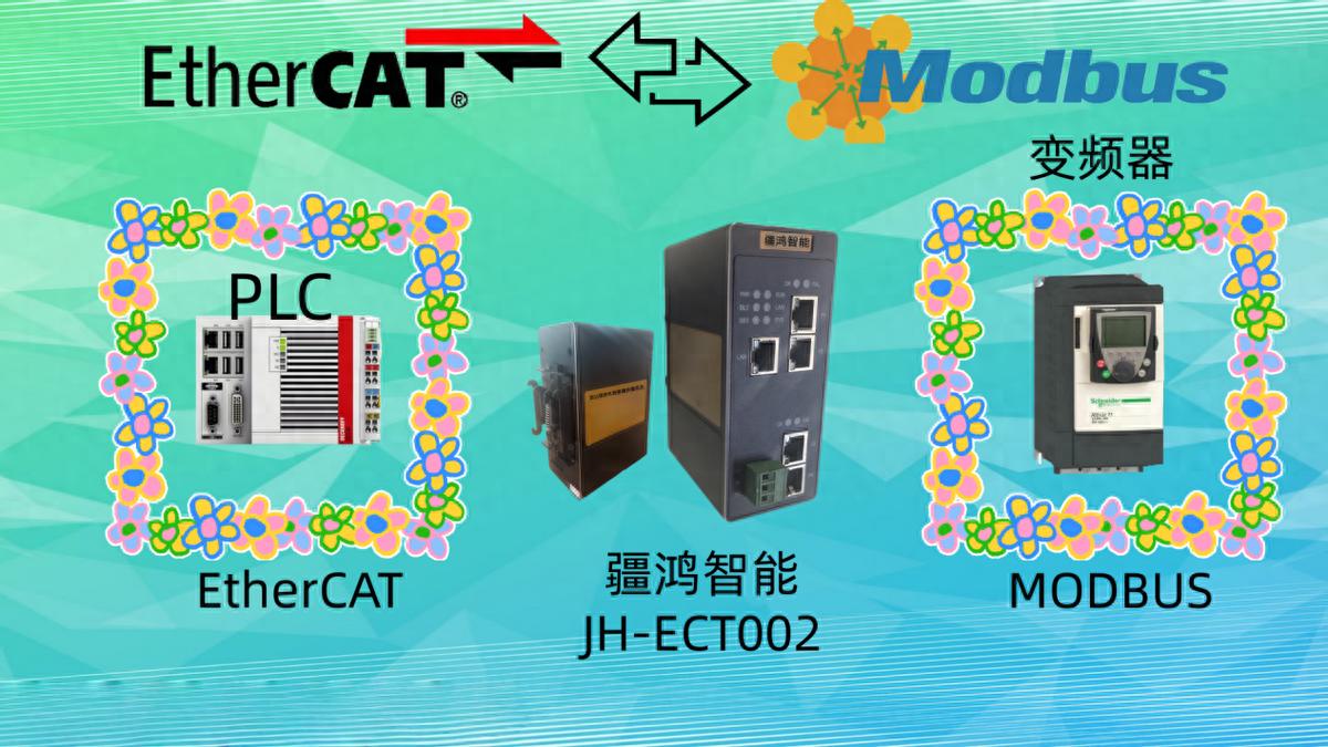<b class='flag-5'>變頻器</b>通過ETHERCAT轉MODBUS RTU實現(xiàn)<b class='flag-5'>高效</b>通訊