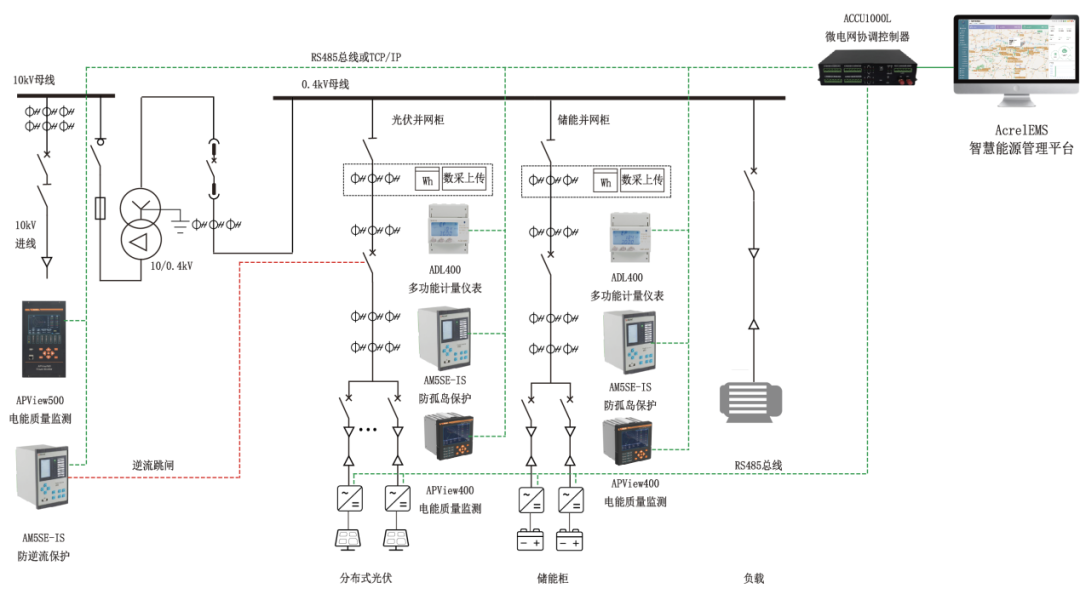 c633e05c-3dde-11f1-ab55-92fbcf53809c.png