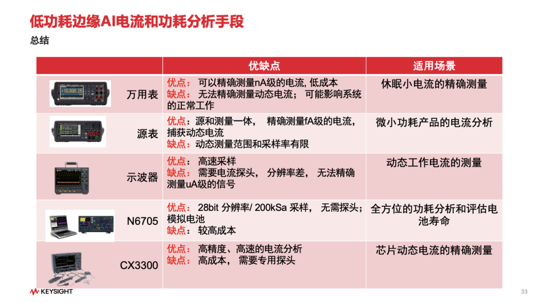 gpu