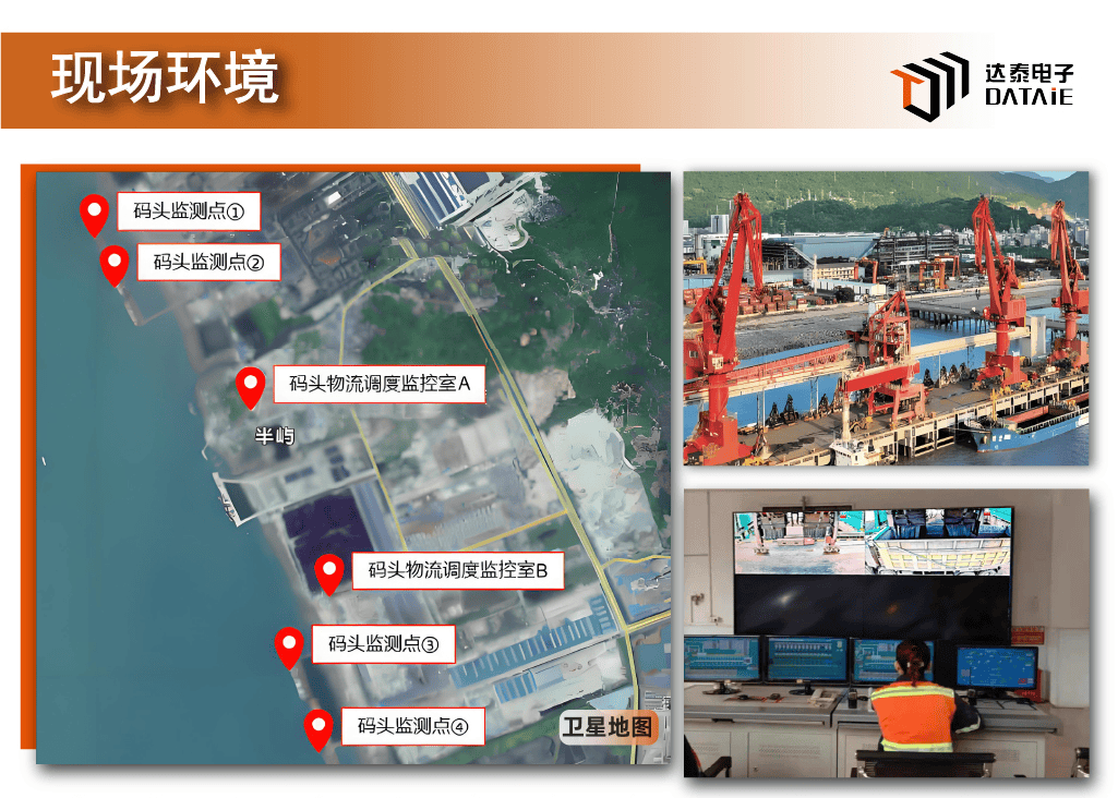 港口<b class='flag-5'>碼頭</b>門(mén)<b class='flag-5'>機(jī)</b>視頻及PLC信號(hào)<b class='flag-5'>無(wú)線</b><b class='flag-5'>傳輸</b>應(yīng)用方案