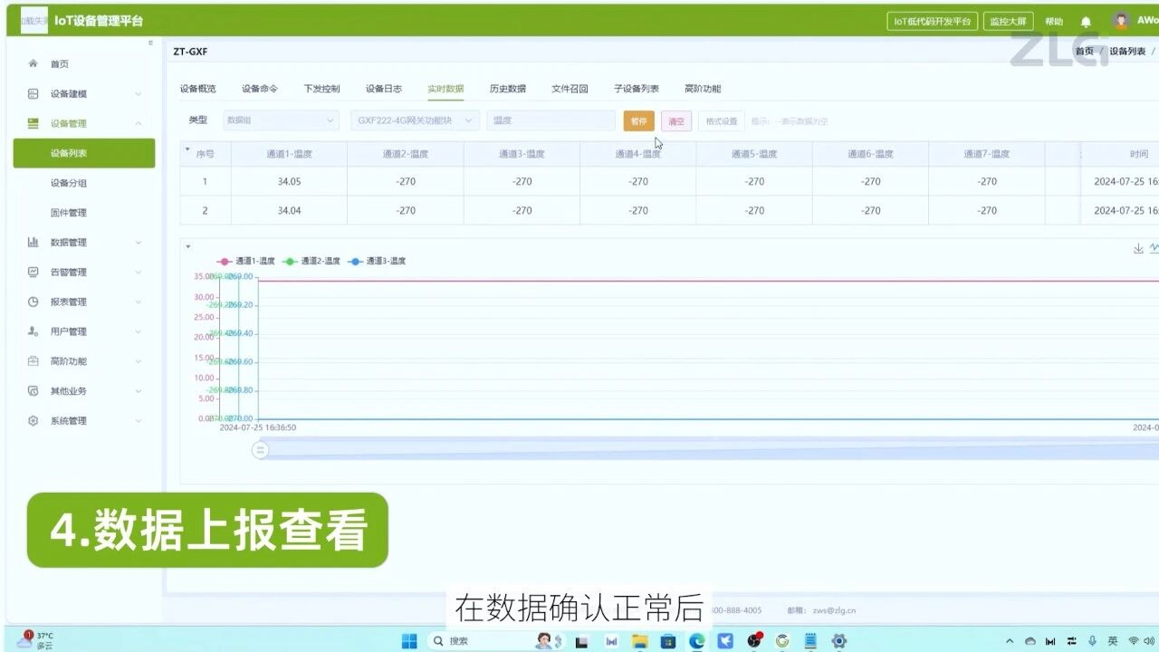 工业