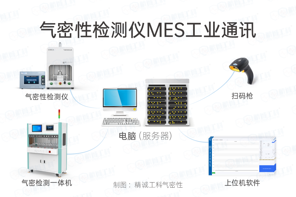 985b06c0-3e23-11f1-ab55-92fbcf53809c.png