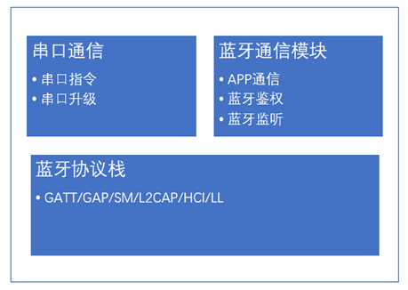 wKgZPGnojiWARF37AACL0qbVjao043.png