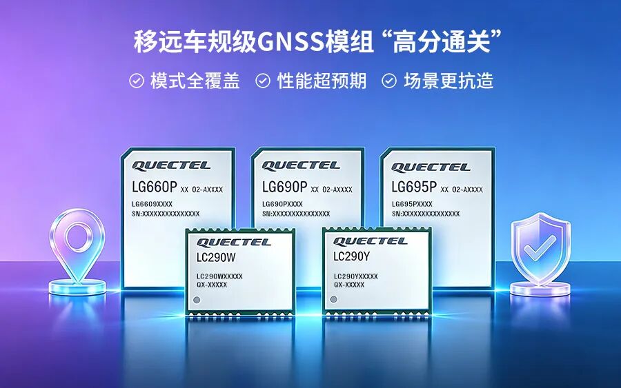 GNSS