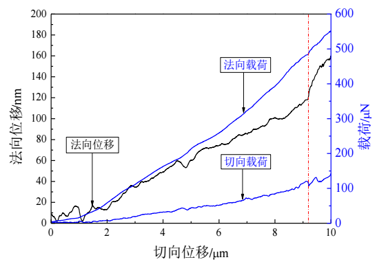 光谱仪