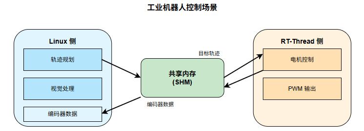 473ce398-3e33-11f1-ab55-92fbcf53809c.png