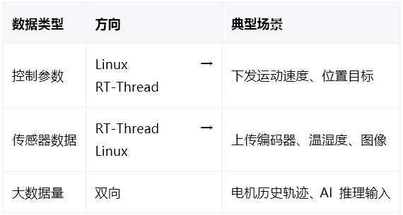 46160288-3e33-11f1-ab55-92fbcf53809c.png