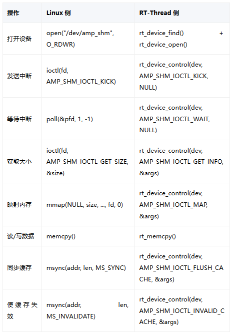 472a7140-3e33-11f1-ab55-92fbcf53809c.png
